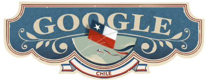 Chile Independence Day Chile Independence Day