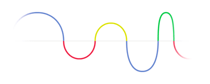 Google celebra 155° Aniversário do Físico Heinrich Hertz com Doodle animado