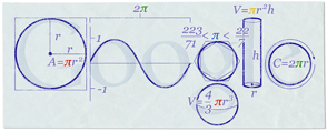 Pi Day 