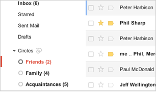 Find emails from the people in your Google+ circles.