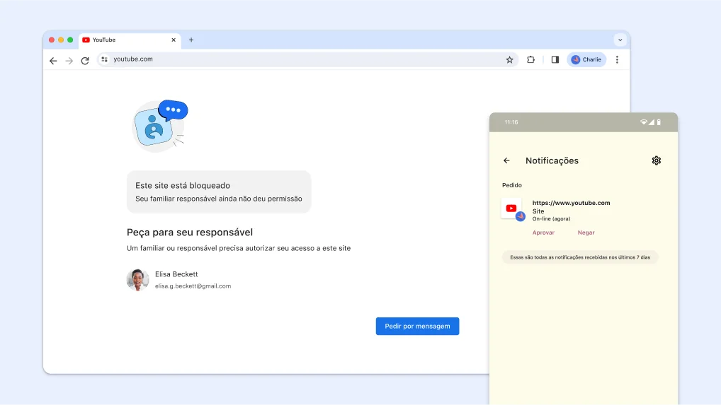 Site bloqueado pelo controle da família e uma notificação do Family Link para aprovar o acesso
